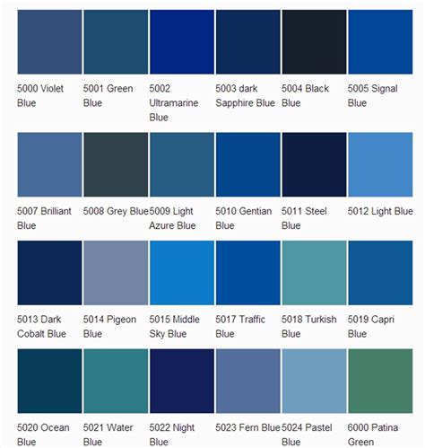 asian paint blue colour code.